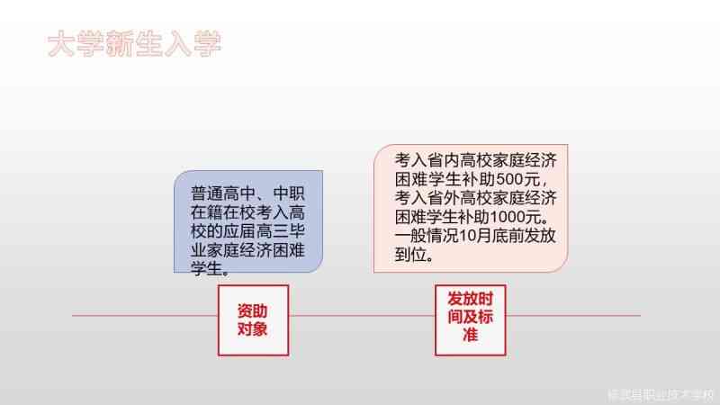 幻灯片17.JPG