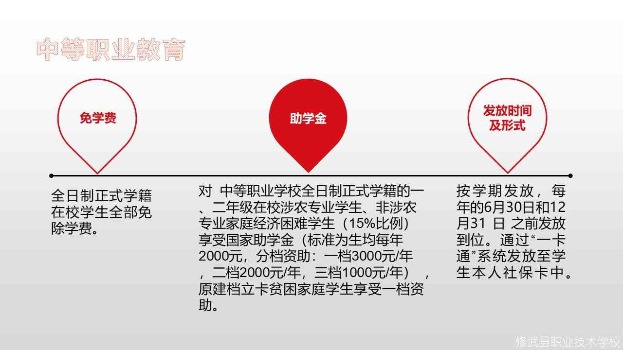 幻灯片16.JPG